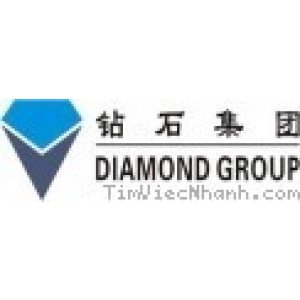 Kỹ Sư Phần Mềm (It) Kỹ Sư Phần Mềm (It)